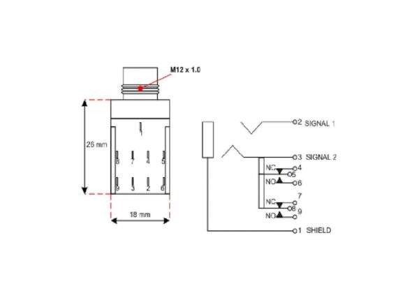 Jack imput 1/4 Stereo, 9 pin para Amplificadores Fender - Image 2